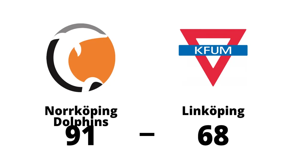 Norrköping Dolphins vann mot KFUM Linköping