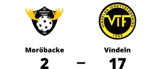 Målfest för Vindeln borta mot Moröbacke