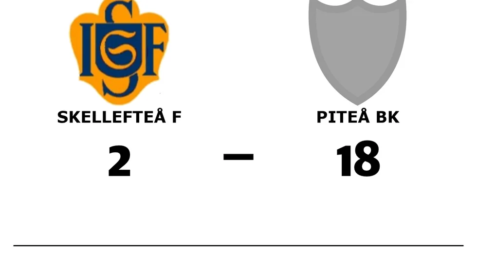 Skellefteå IF F förlorade mot Piteå BK
