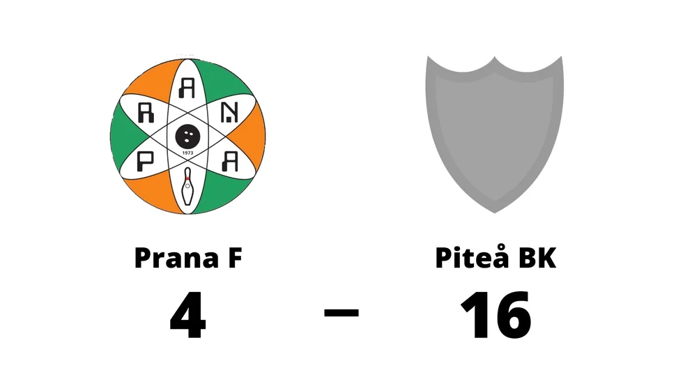 BK Prana F förlorade mot Piteå BK