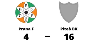 Urladdning för Piteå BK borta mot Prana F