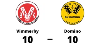 Oavgjort för Domino mot Vimmerby på bortaplan