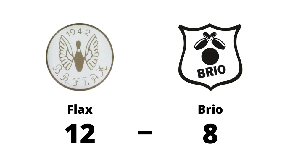 BK Flax vann mot BK Brio