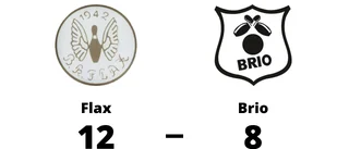 Flax tog revansch på Brio