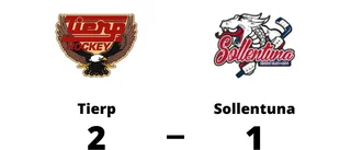 Tierp vann på hemmaplan mot Sollentuna