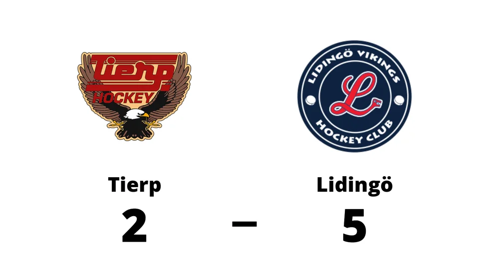 Tierps HK förlorade mot Lidingö Vikings HC