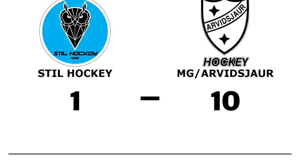 Stil Hockey förlorade mot MG/Arvidsjaur HC