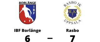 Rasbo avgjorde mot IBF Borlänge i förlängningen