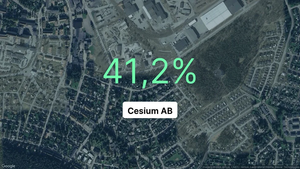 Illustrationen visar rörelsemarginalen för Cesium för det senaste året. Bakgrunden är en satellitbild över företagets adress.