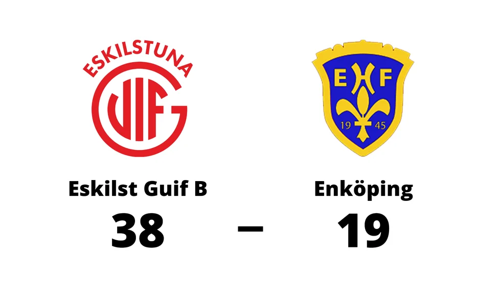 Eskilstuna Guif B vann mot Enköpings HS