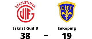 Storförlust för Enköping i toppmötet med Eskilst Guif B