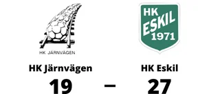 HK Eskil vann på bortaplan mot HK Järnvägen