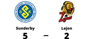 Jacobsson-Ström och Larsson bakom Sunderbys avgörande mot Lejon