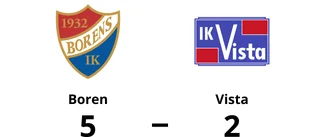 Boren tog kommandot från start mot Vista