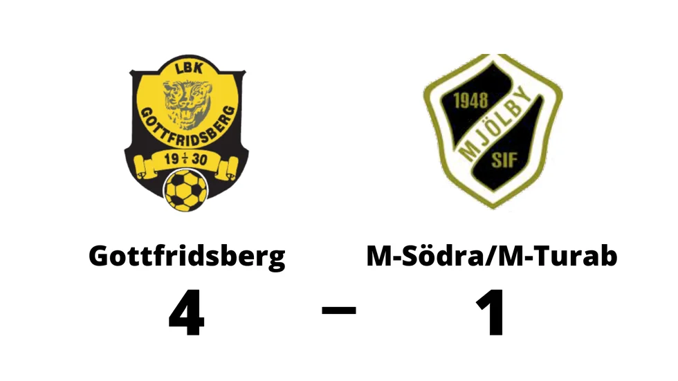 LBK Gottfridsberg vann mot Mjölby Södra IF/Mjölby Turabdin FC