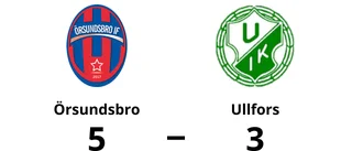 Klar seger för Örsundsbro mot Ullfors på Åvallen