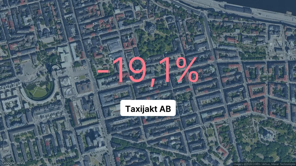 Illustrationen visar rörelsemarginalen för Taxijakt för det senaste året. Bakgrunden är en satellitbild över företagets adress.
