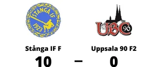 Storseger för Stånga IF F mot Uppsala 90 F2