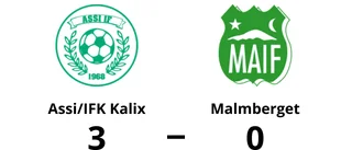 Formstarka Assi/IFK Kalix tog ny seger mot Malmberget