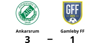 Ankarsrum vann klart mot Gamleby FF på Bruksliden