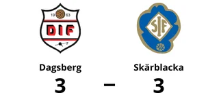 Skärblacka fixade en poäng mot Dagsberg