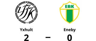 Yxhult för tuffa för Eneby - förlust med 0-2