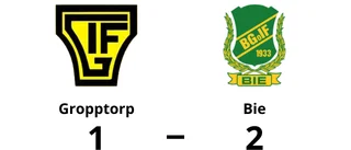 Seger för Bie mot Gropptorp