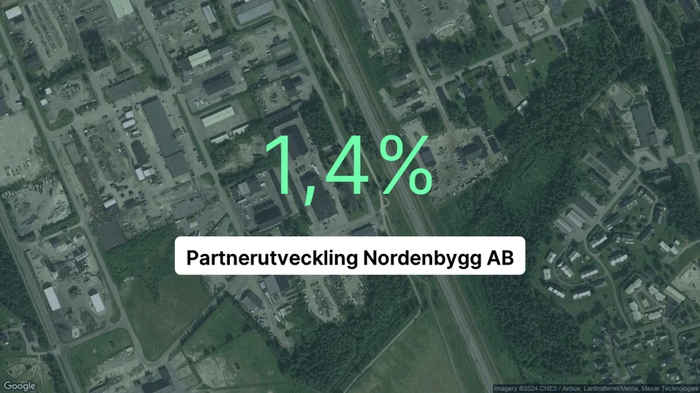 Illustrationen visar rörelsemarginalen för Partnerutveckling Nordenbygg för det senaste året. Bakgrunden är en satellitbild över företagets adress.