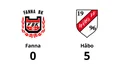 Storförlust för Fanna – 0-5 mot Håbo