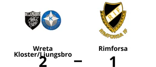 Wreta Kloster/Ljungsbro vann mot Rimforsa hemma