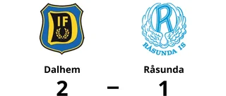 Dalhem vann mot Råsunda hemma