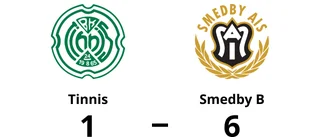 Tung förlust för Tinnis på hemmaplan mot Smedby B