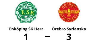 Zetterström mål räckte inte för Enköping SK Herr