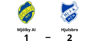 Hjulsbro vann borta mot Mjölby AI