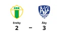 Åby vann uddamålsseger mot Eneby