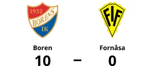 Storseger för Boren hemma mot Fornåsa