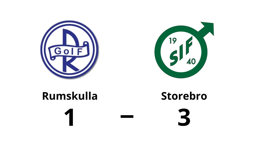 Rumskulla GoIF förlorade mot Storebro IF
