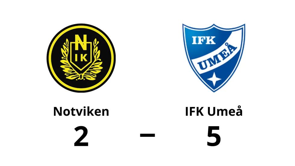 Notviken förlorade mot IFK Umeå