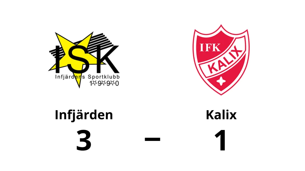 Infjärden vann mot IFK Kalix