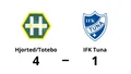 Hjorted/Totebo tog ny seger