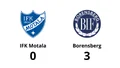 Borensberg segrade mot IFK Motala på Askling Bil Arena