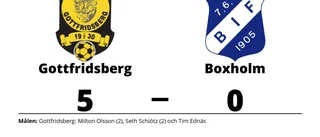 Storseger för Gottfridsberg hemma mot Boxholm