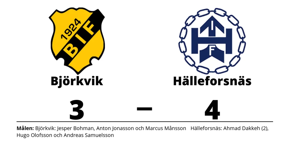 Björkviks IF förlorade mot Hälleforsnäs IF