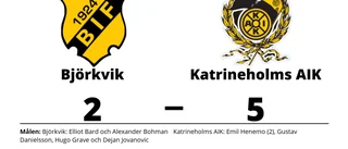 Segerraden förlängd för Katrineholms AIK - besegrade Björkvik