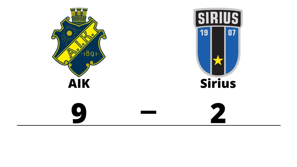 AIK FF vann mot IK Sirius FK