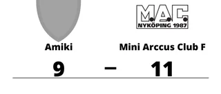 Mini Arccus Club F måste kvala trots seger mot Amiki
