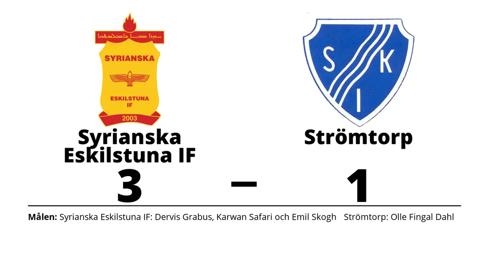 Syrianska Eskilstuna IF vann mot Strömtorps IK