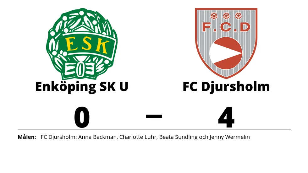 Enköpings SK UK förlorade mot FC Djursholm