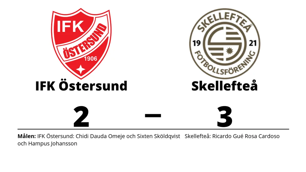 IFK Östersund förlorade mot Skellefteå FF