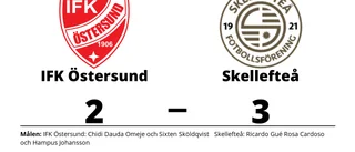 Skellefteå vann på bortaplan mot IFK Östersund